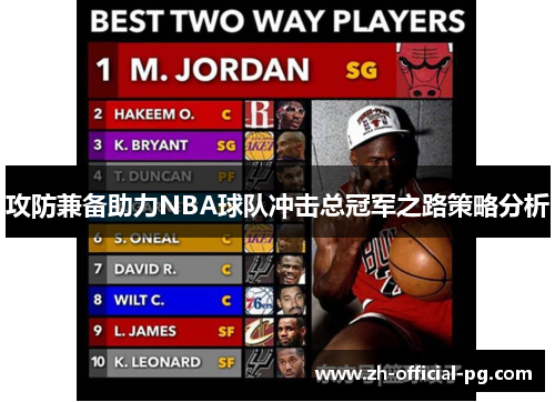 攻防兼备助力NBA球队冲击总冠军之路策略分析