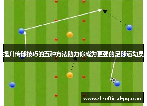 提升传球技巧的五种方法助力你成为更强的足球运动员