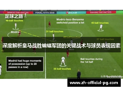 深度解析皇马战胜蝙蝠军团的关键战术与球员表现因素