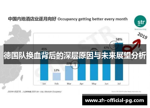 德国队换血背后的深层原因与未来展望分析