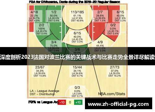 深度剖析2023法国对波兰比赛的关键战术与比赛走势全景详尽解读