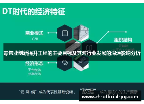 零售业创新提升工程的主要目标及其对行业发展的深远影响分析