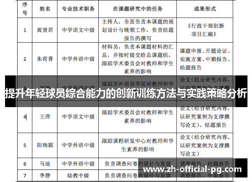 提升年轻球员综合能力的创新训练方法与实践策略分析 提升年轻球员综合能力的创新训练方法与实践策略分析