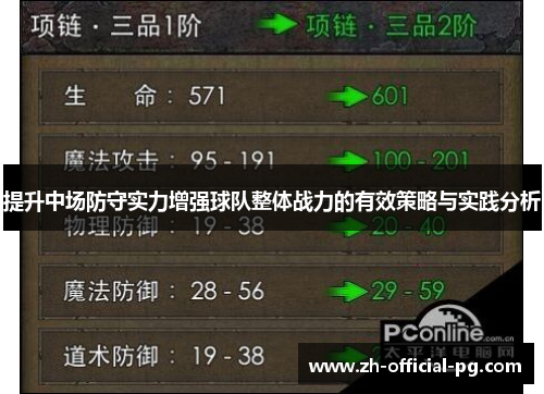 提升中场防守实力增强球队整体战力的有效策略与实践分析 提升中场防守实力增强球队整体战力的有效策略与实践分析