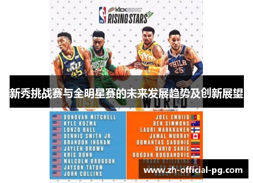 新秀挑战赛与全明星赛的未来发展趋势及创新展望