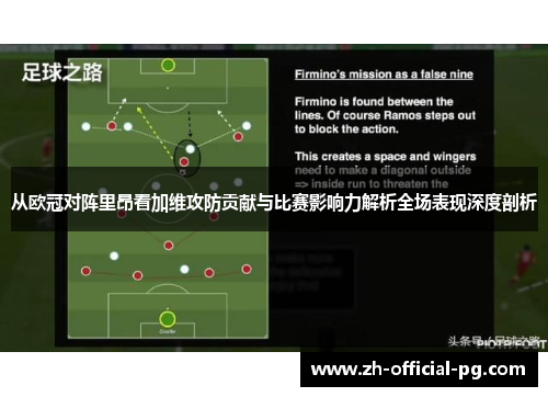 从欧冠对阵里昂看加维攻防贡献与比赛影响力解析全场表现深度剖析 从欧冠对阵里昂看加维攻防贡献与比赛影响力解析全场表现深度剖析