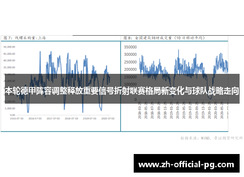 本轮德甲阵容调整释放重要信号折射联赛格局新变化与球队战略走向 本轮德甲阵容调整释放重要信号折射联赛格局新变化与球队战略走向